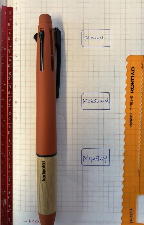 🦃 5 Years of Planners & the Slow Discovery of Gratitude: A Thanksgiving Letter